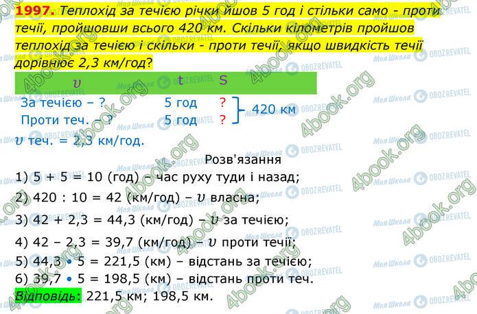 ГДЗ Математика 5 клас сторінка 1997