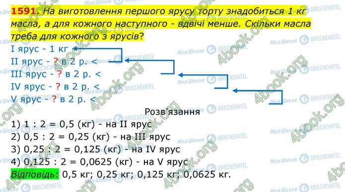 ГДЗ Математика 5 клас сторінка 1591