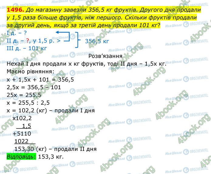 ГДЗ Математика 5 клас сторінка 1496