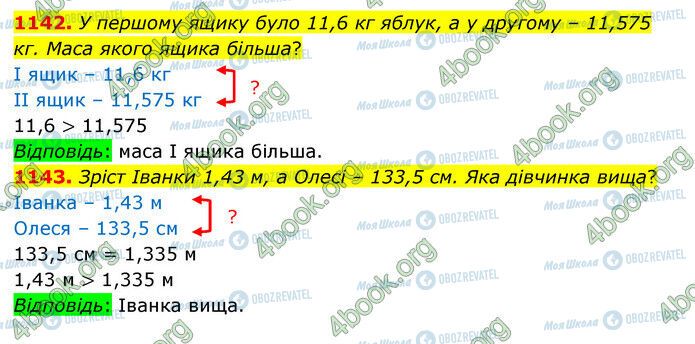 ГДЗ Математика 5 класс страница 1142-1143