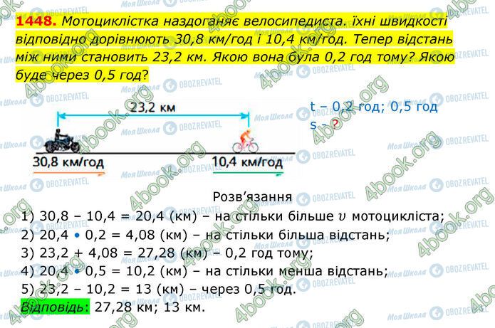 ГДЗ Математика 5 клас сторінка 1448