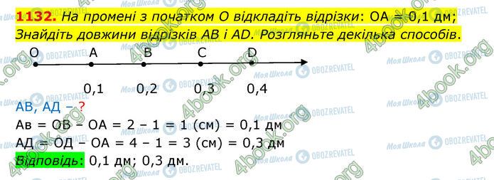 ГДЗ Математика 5 класс страница 1132