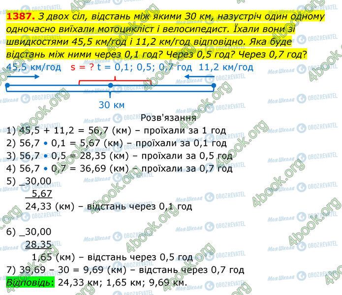 ГДЗ Математика 5 клас сторінка 1387