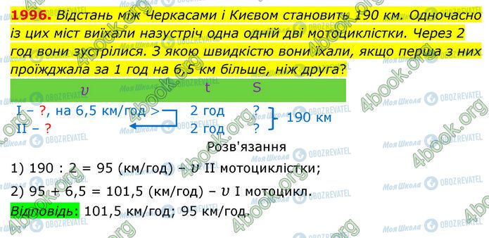 ГДЗ Математика 5 клас сторінка 1996