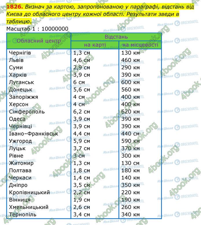 ГДЗ Математика 5 клас сторінка 1826