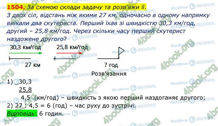 ГДЗ Математика 5 класс страница 1504