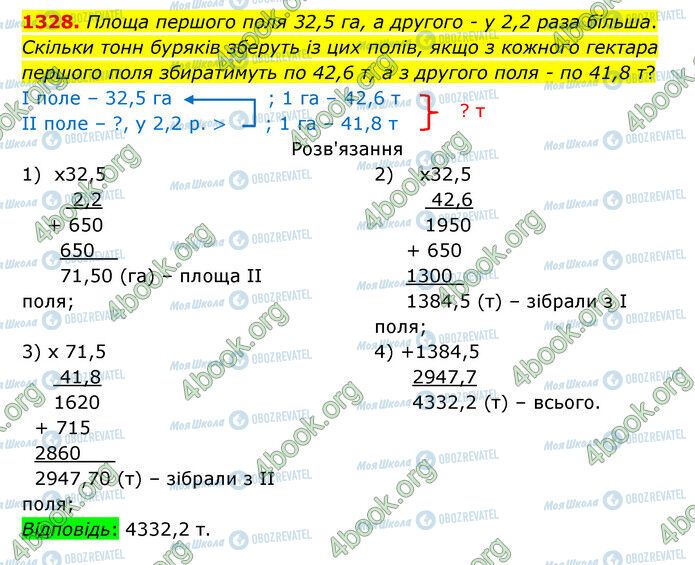 ГДЗ Математика 5 класс страница 1328