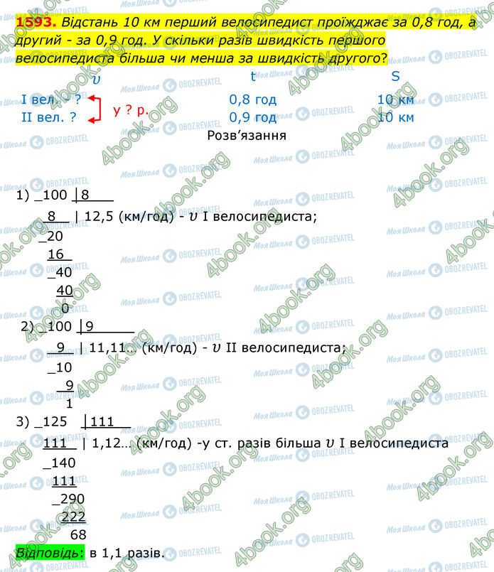 ГДЗ Математика 5 клас сторінка 1593