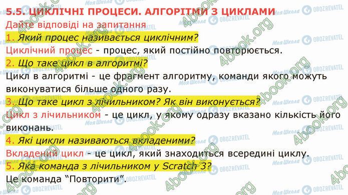 ГДЗ Інформатика 5 клас сторінка 5.5 (1-5)