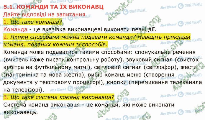 ГДЗ Інформатика 5 клас сторінка 5.1 (1-3)