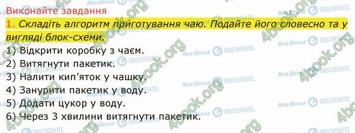 ГДЗ Інформатика 5 клас сторінка 5.2 (1)