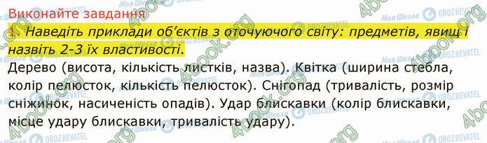 ГДЗ Інформатика 5 клас сторінка 1.1 (1)