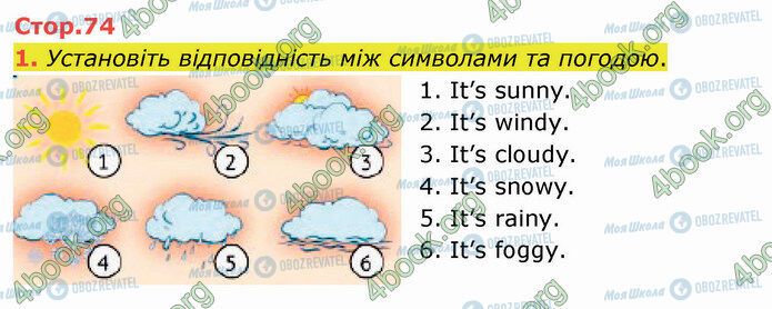 ГДЗ Англійська мова 5 клас сторінка Стр.74