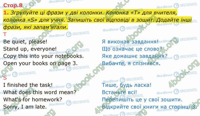 ГДЗ Англійська мова 5 клас сторінка Стр.8 (1)