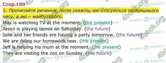 ГДЗ Англійська мова 5 клас сторінка Стр.100 (1)