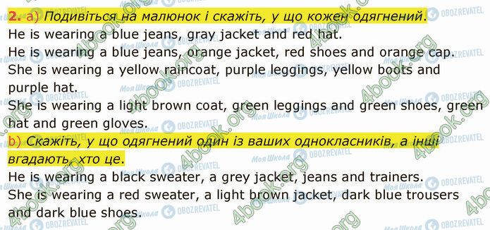 ГДЗ Англійська мова 5 клас сторінка Стр.83 (2)