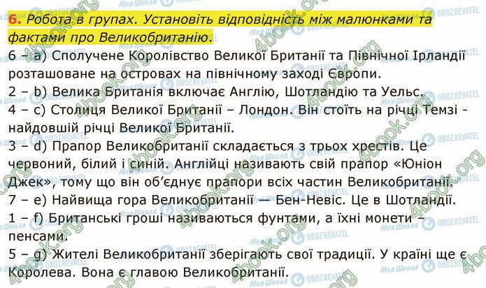 ГДЗ Англійська мова 5 клас сторінка Стр.138 (6)