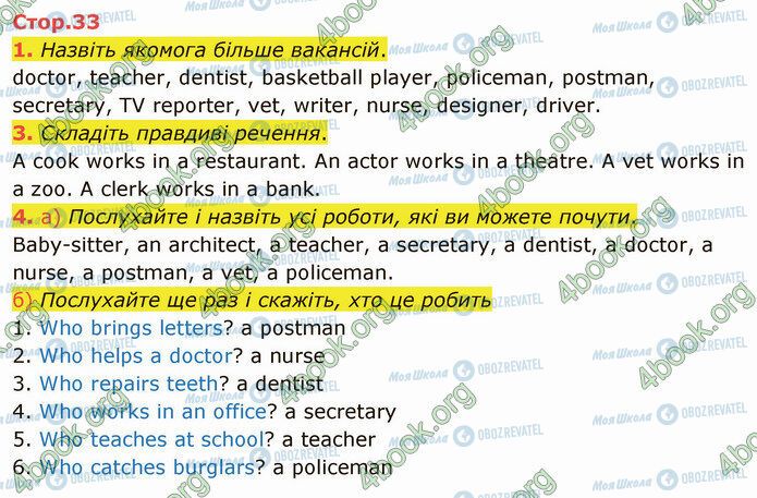 ГДЗ Англійська мова 5 клас сторінка Стр.33 (1-4)