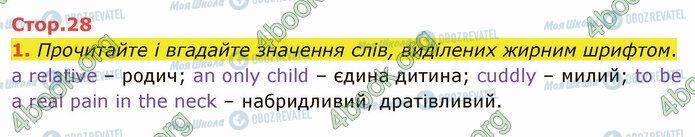 ГДЗ Англійська мова 5 клас сторінка Стр.28 (1)