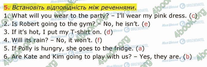 ГДЗ Англійська мова 5 клас сторінка Стр.88 (5)