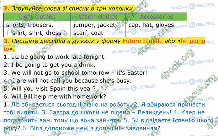 ГДЗ Англійська мова 5 клас сторінка Стр.88 (2-3)