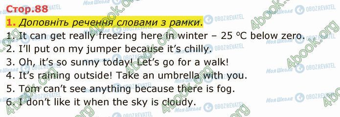 ГДЗ Англійська мова 5 клас сторінка Стр.88 (1)