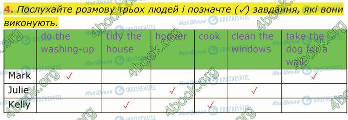 ГДЗ Английский язык 5 класс страница Стр.43 (4)