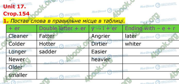 ГДЗ Английский язык 5 класс страница Стр.154 (1)