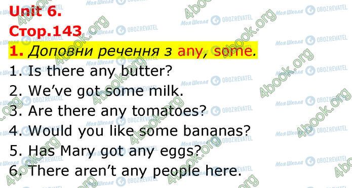 ГДЗ Англійська мова 5 клас сторінка Стр.143 (1)