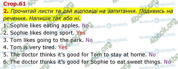 ГДЗ Англійська мова 5 клас сторінка Стр.61 (2)
