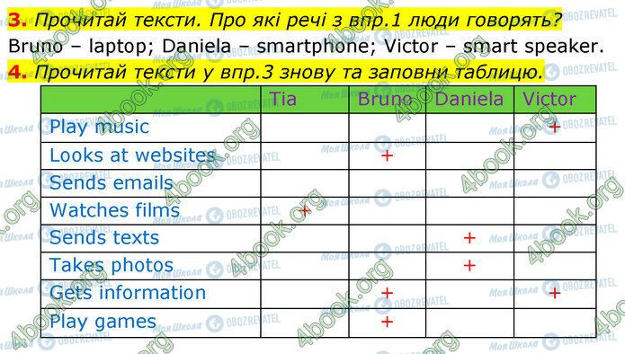 ГДЗ Английский язык 5 класс страница Стр.70 (3-4)