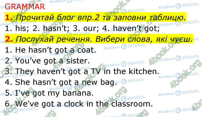 ГДЗ Английский язык 5 класс страница Стр.27-(1-2)