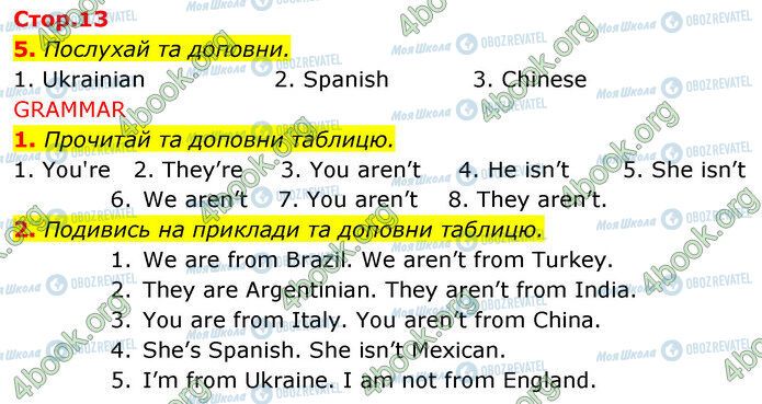 ГДЗ Англійська мова 5 клас сторінка Стр.13 (5-2)