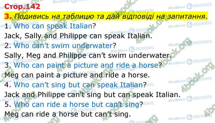 ГДЗ Английский язык 5 класс страница Стр.142 (3)