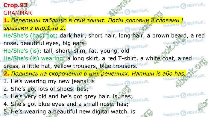 ГДЗ Англійська мова 5 клас сторінка Стр.93 (1-2)