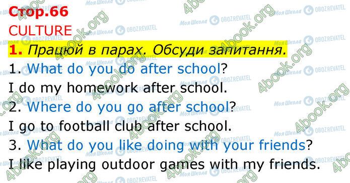 ГДЗ Англійська мова 5 клас сторінка Стр.66