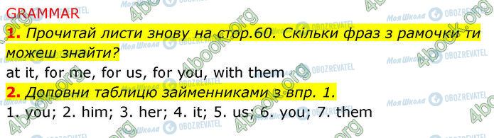 ГДЗ Английский язык 5 класс страница Стр.61-(1-2)