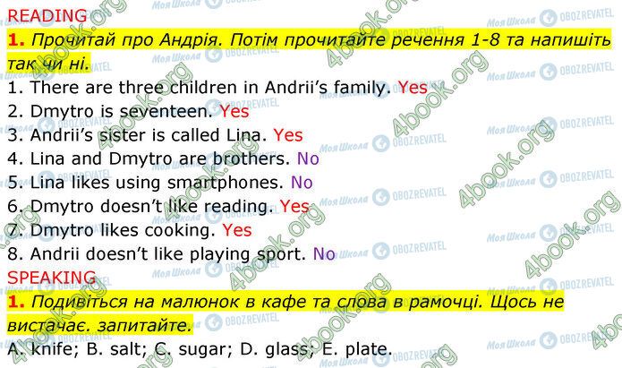 ГДЗ Англійська мова 5 клас сторінка Стр.79-(1-1)