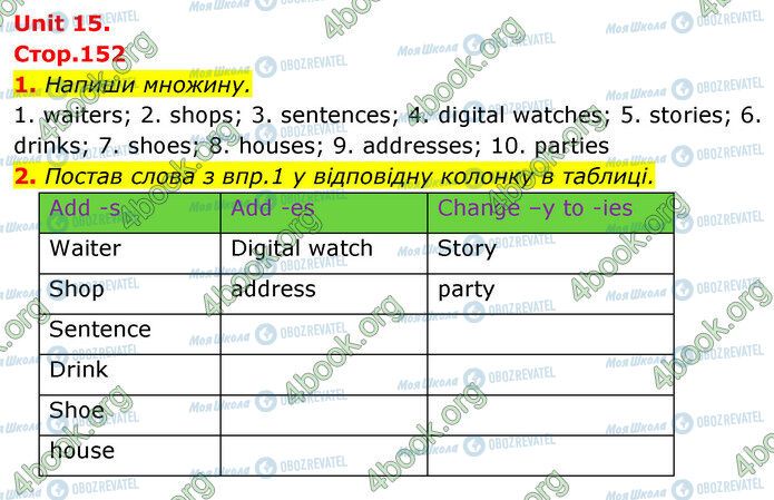 ГДЗ Английский язык 5 класс страница Стр.152 (1-2)