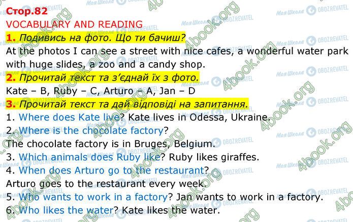 ГДЗ Англійська мова 5 клас сторінка Стр.82 (1-3)