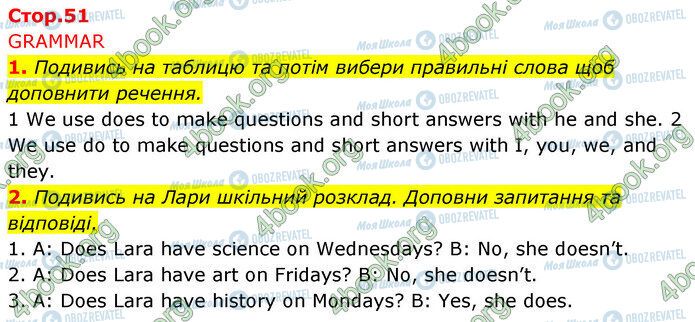 ГДЗ Англійська мова 5 клас сторінка Стр.51 (1-2)