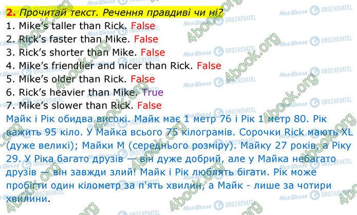 ГДЗ Англійська мова 5 клас сторінка Стр.154 (2)