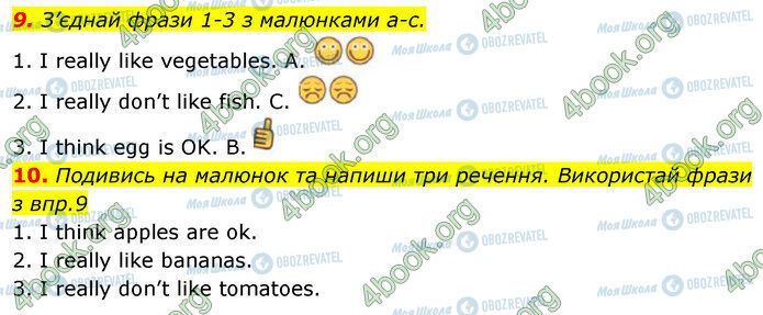 ГДЗ Англійська мова 5 клас сторінка Стр.121 (9-10)