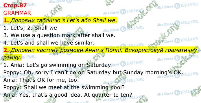 ГДЗ Англійська мова 5 клас сторінка Стр.87 (1-2)