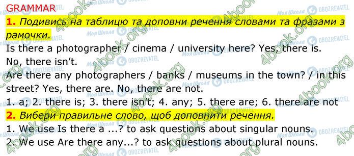 ГДЗ Англійська мова 5 клас сторінка Стр.81-(1-2)