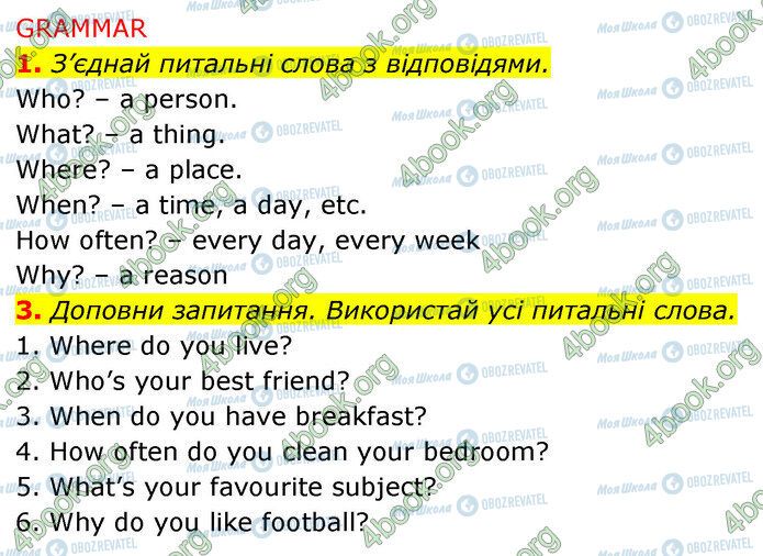 ГДЗ Англійська мова 5 клас сторінка Стр.53-(1-3)