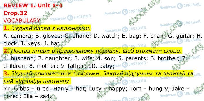 ГДЗ Английский язык 5 класс страница Стр.32 (1-3)