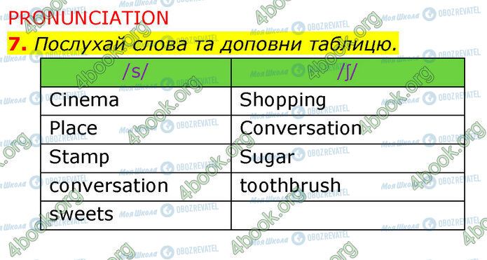 ГДЗ Англійська мова 5 клас сторінка Стр.97 (7)