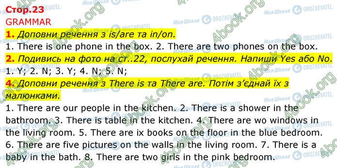 ГДЗ Англійська мова 5 клас сторінка Стр.23 (1-4)