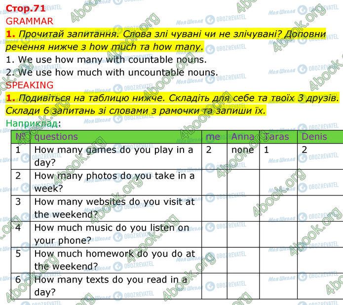 ГДЗ Английский язык 5 класс страница Стр.71 (1-1)